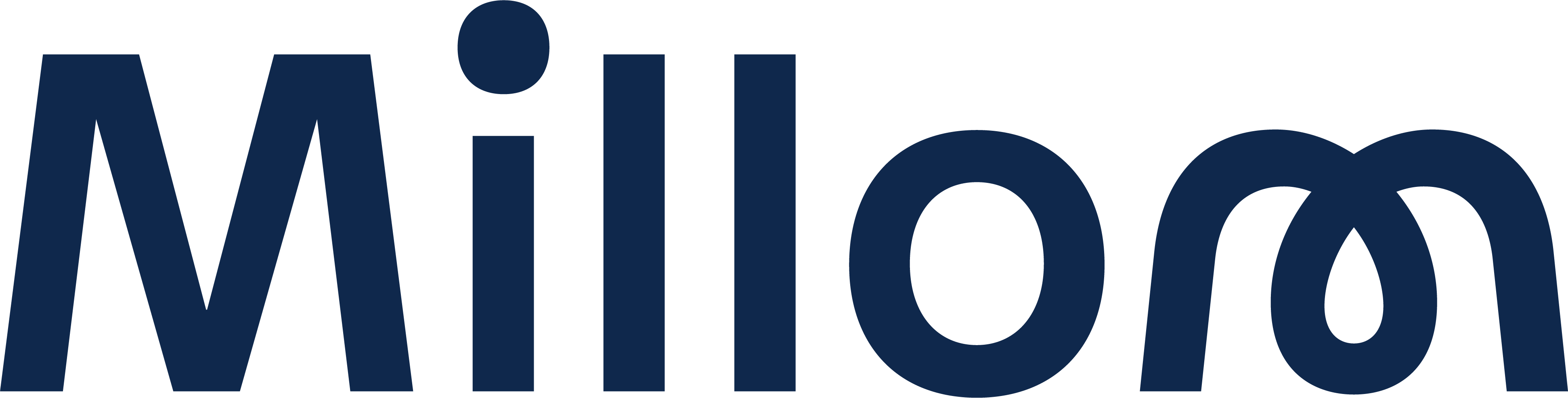 Millom Logo